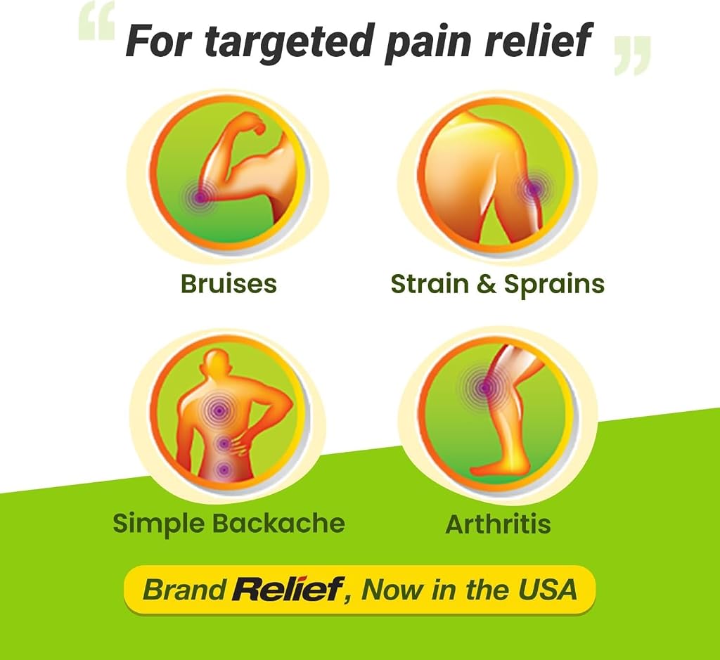Amrutanjan Relief Pain Balm for Men & Women - Joint & Muscle Pain Relief Rub, Topical Ointment Rub for Arthritis, Bruises, Backache, Knees, Joints, Muscle Strains & Sprains, Fast Acting- 1.06 oz (30g) - Image 7